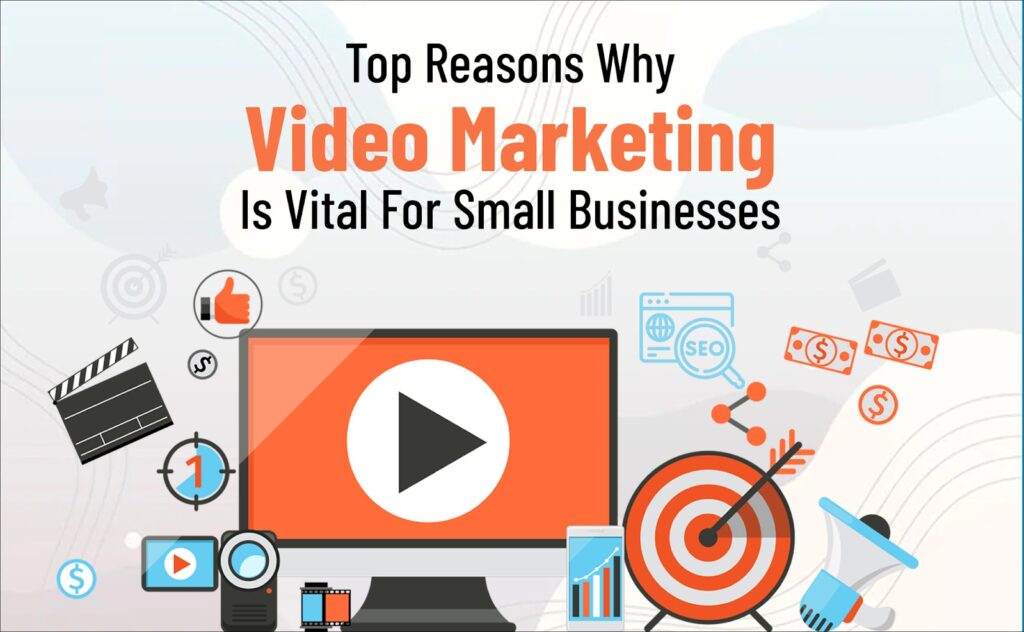 Video Marketing