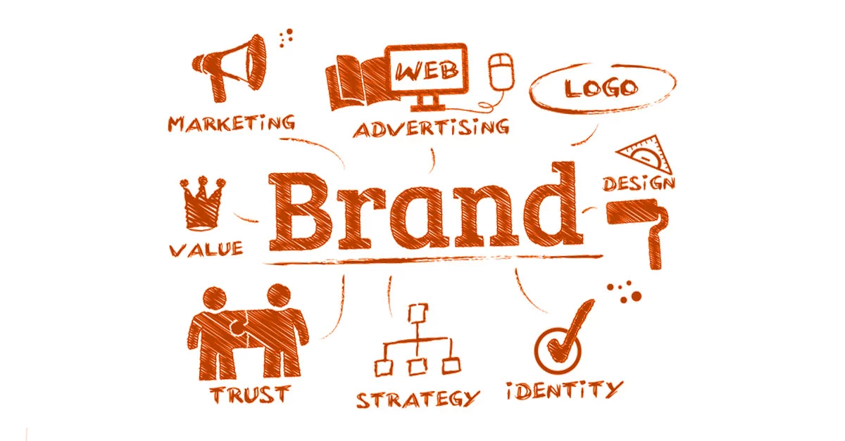 marketing